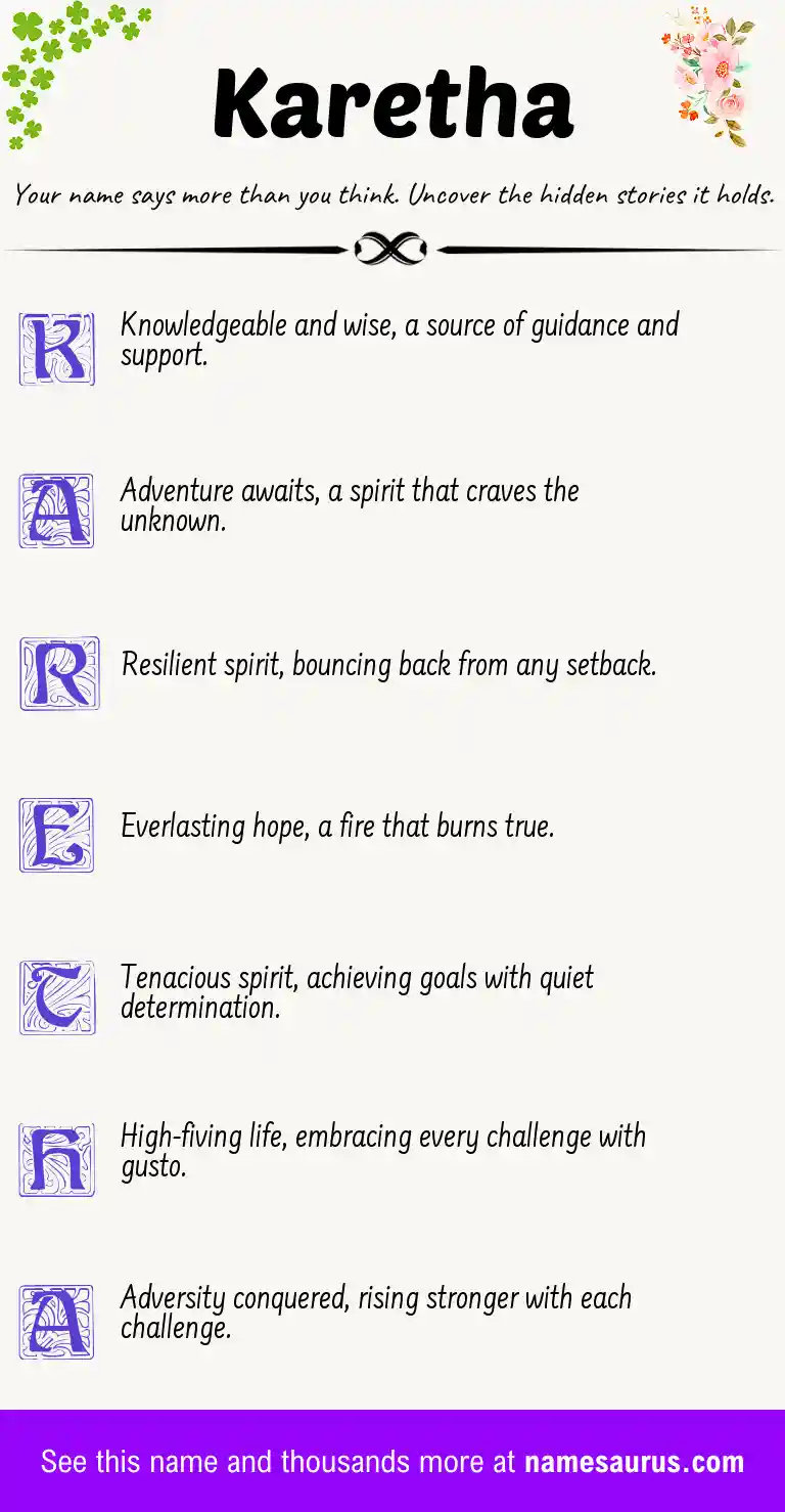 Acrostic poem about Karetha.