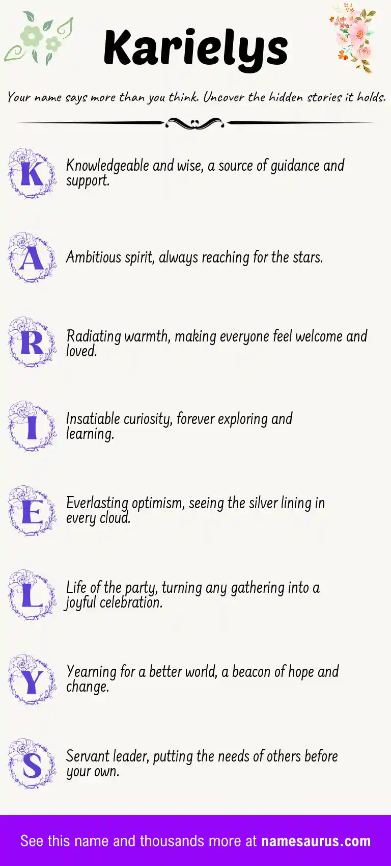 Acrostic poem about Karielys.