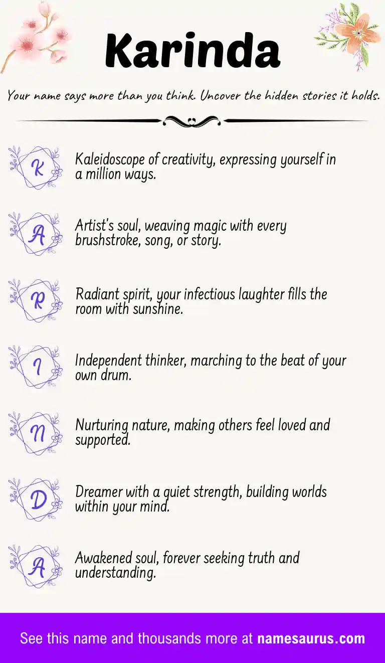 Acrostic poem about Karinda.