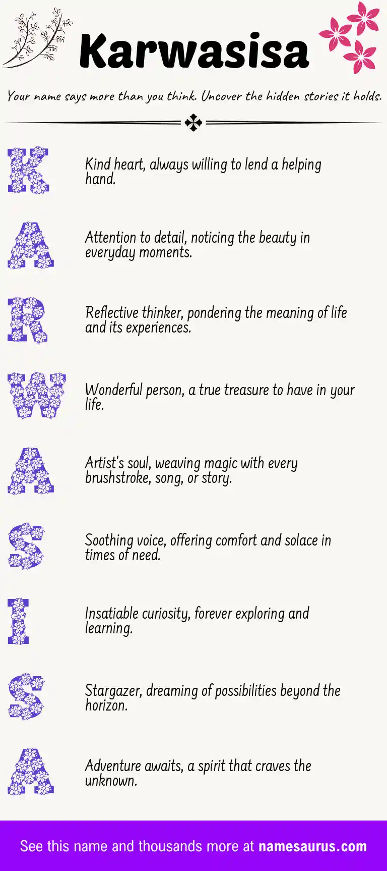 Acrostic poem about Karwasisa.