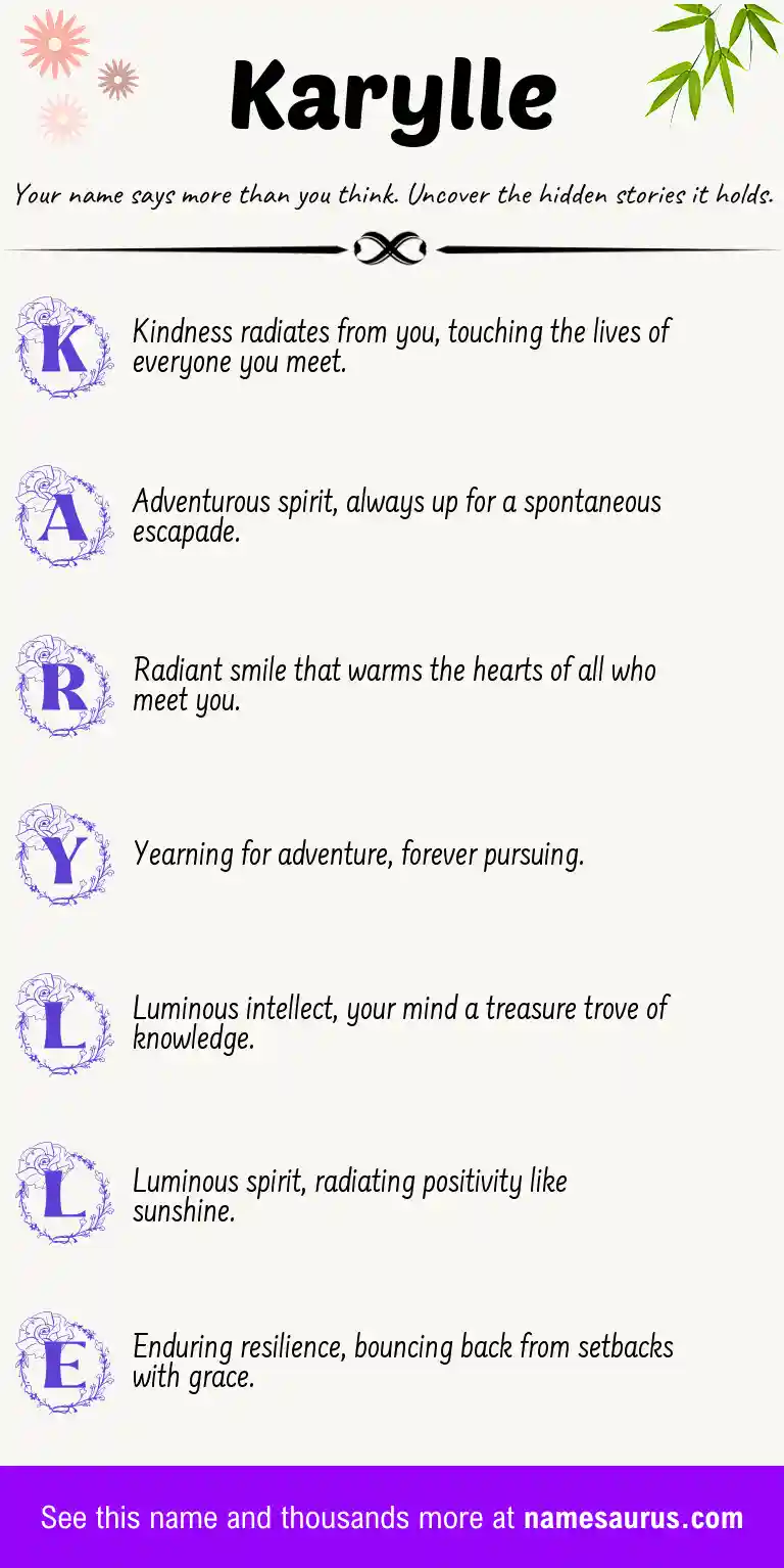 Acrostic poem about Karylle.