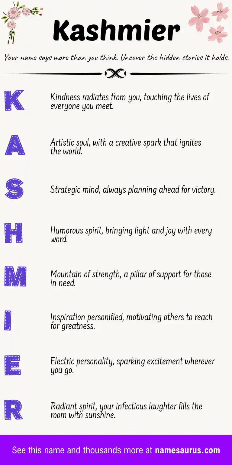 Acrostic poem about Kashmier.