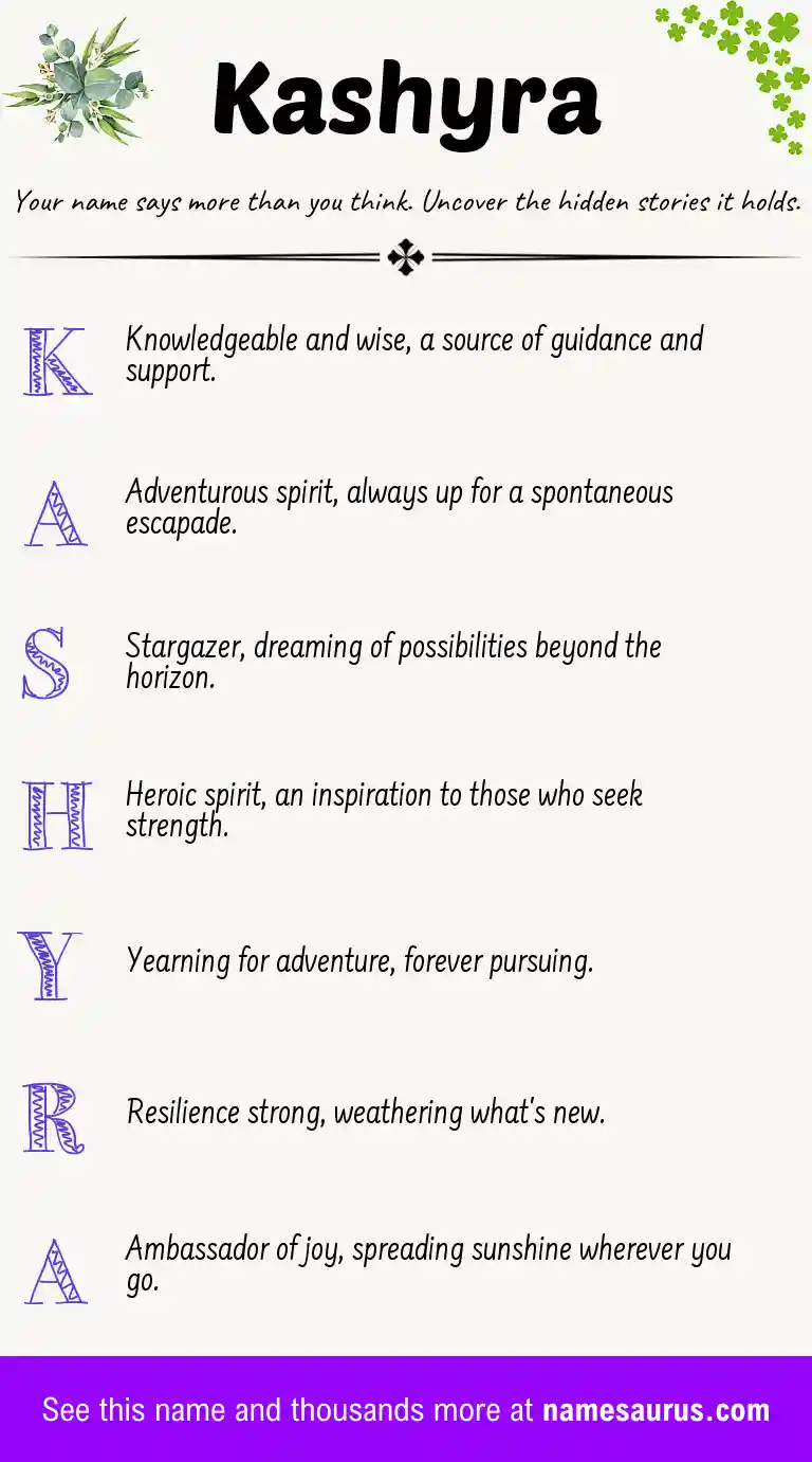Acrostic poem about Kashyra.