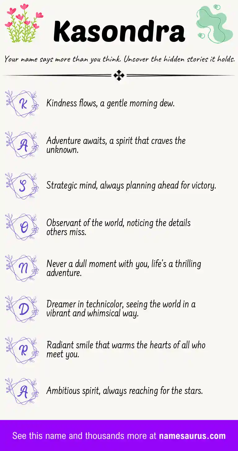 Acrostic poem about Kasondra.