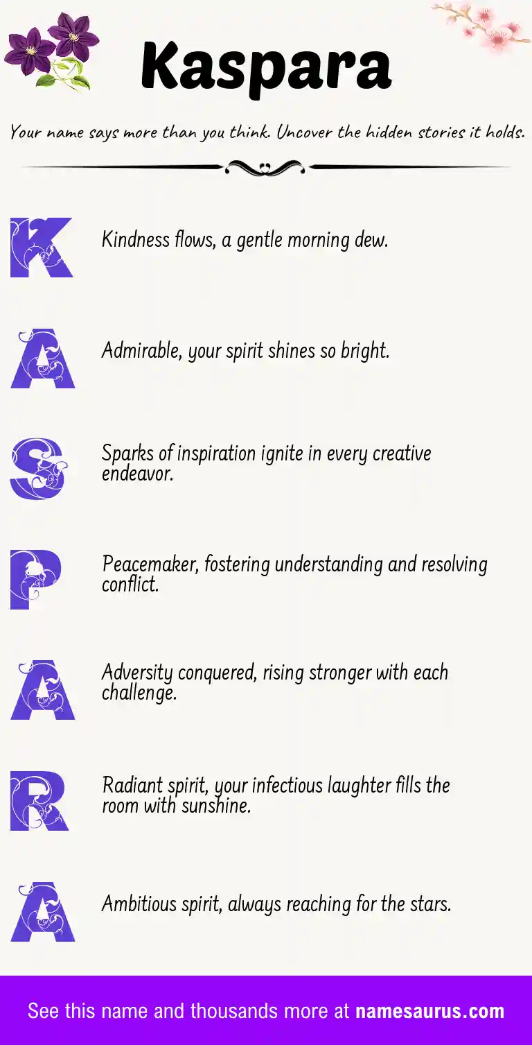 Acrostic poem about Kaspara.