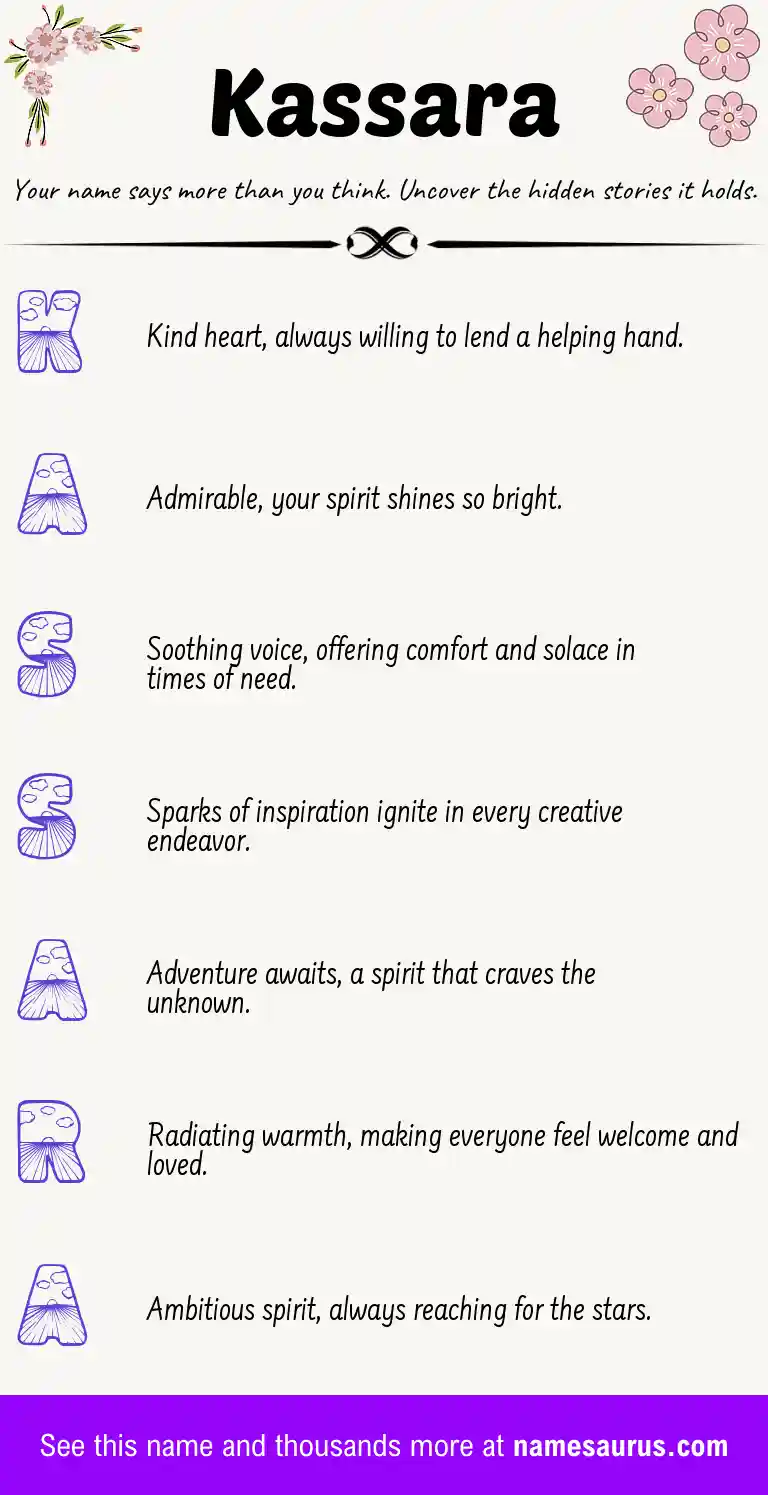Acrostic poem about Kassara.