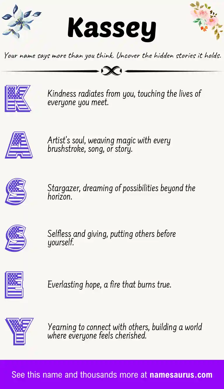 Acrostic poem about Kassey.