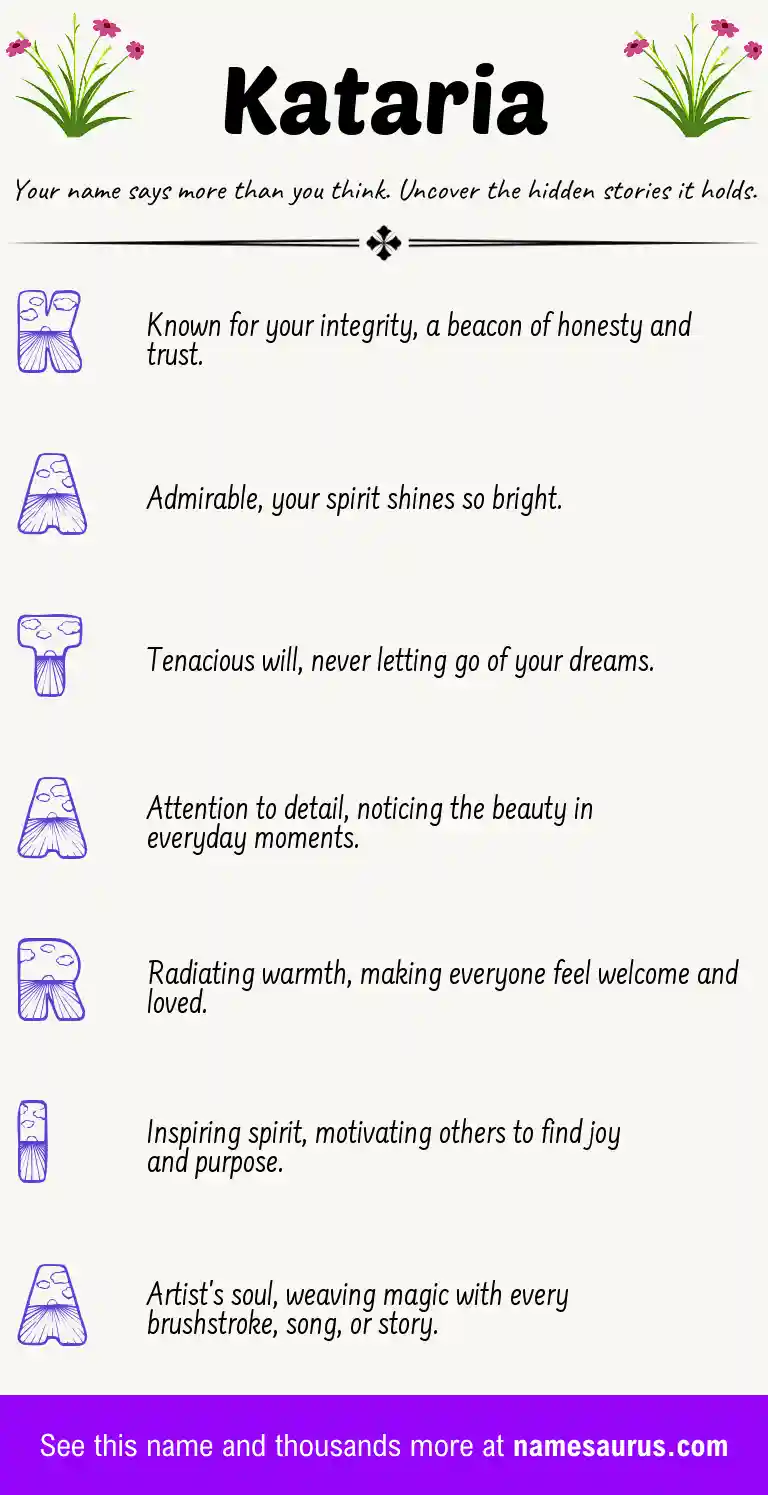 Acrostic poem about Kataria.