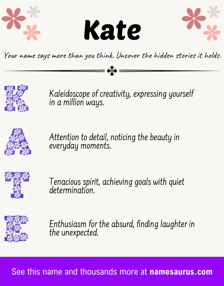 Acrostic poem about Kate.