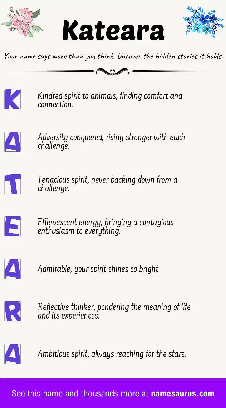 Acrostic poem about Kateara.