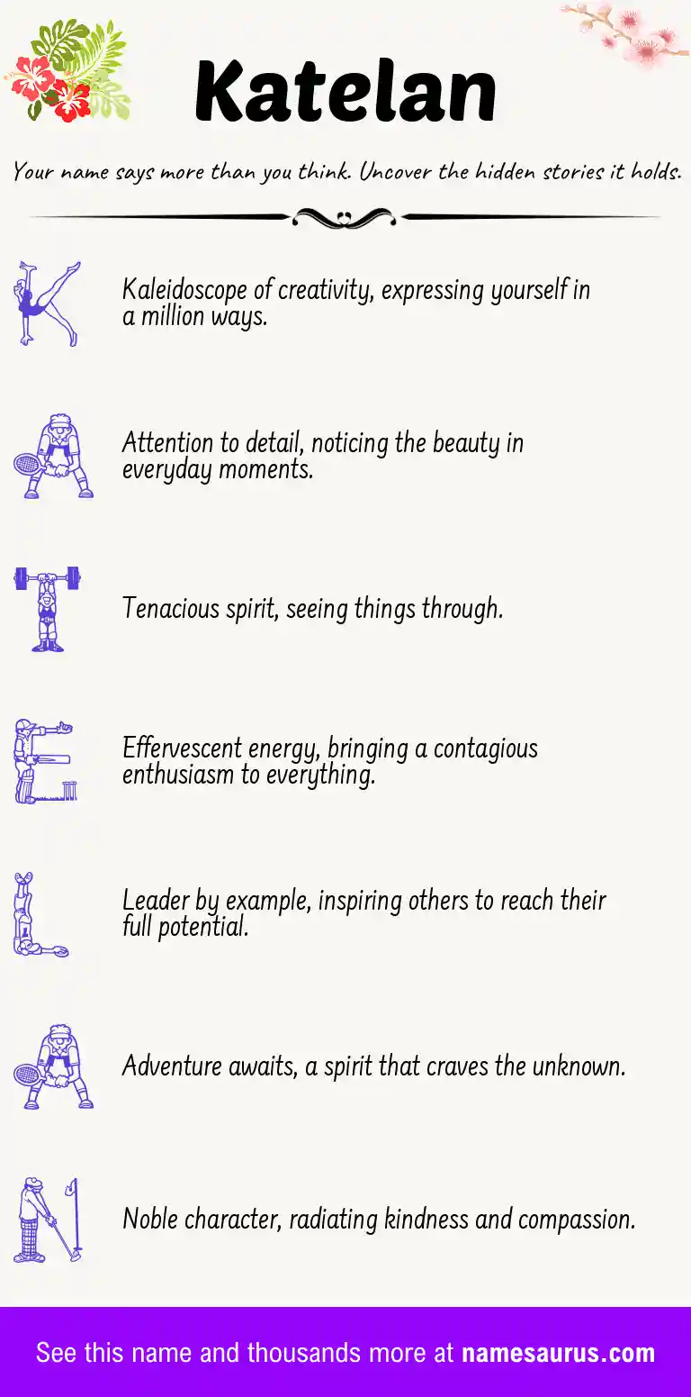 Acrostic poem about Katelan.