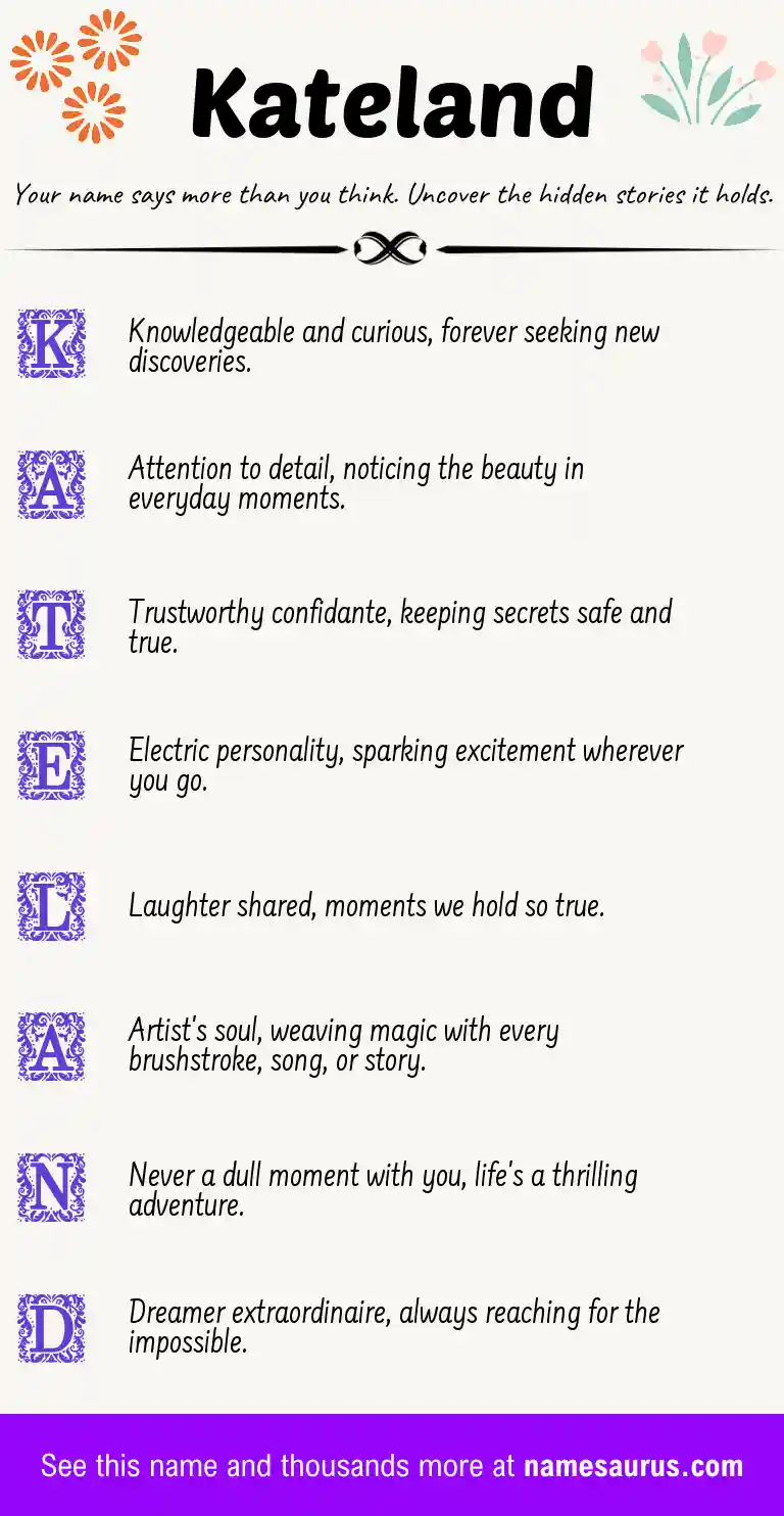 Acrostic poem about Kateland.