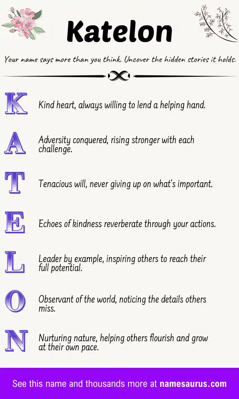 Acrostic poem about Katelon.