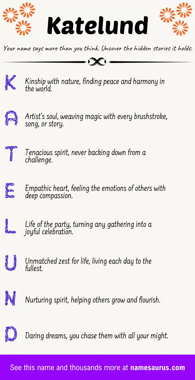Acrostic poem about Katelund.