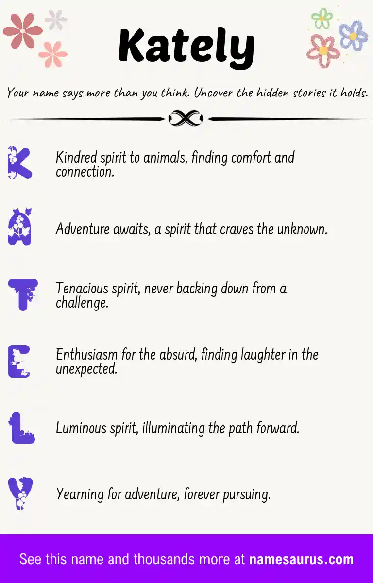 Acrostic poem about Kately.