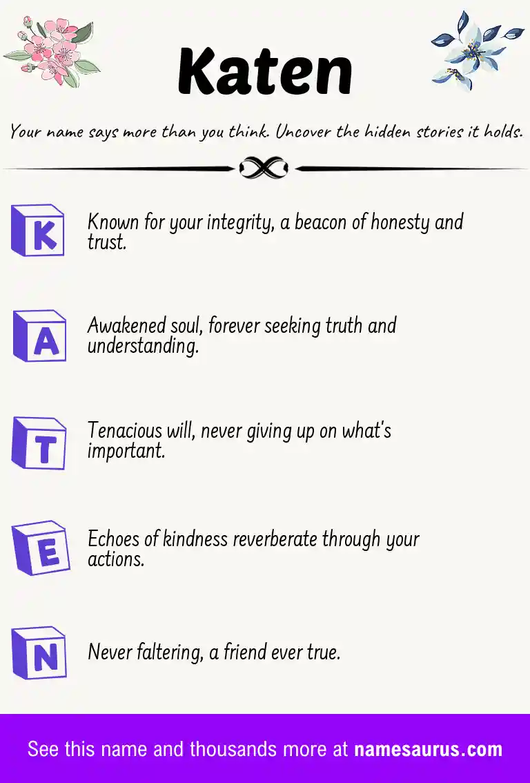 Acrostic poem about Katen.