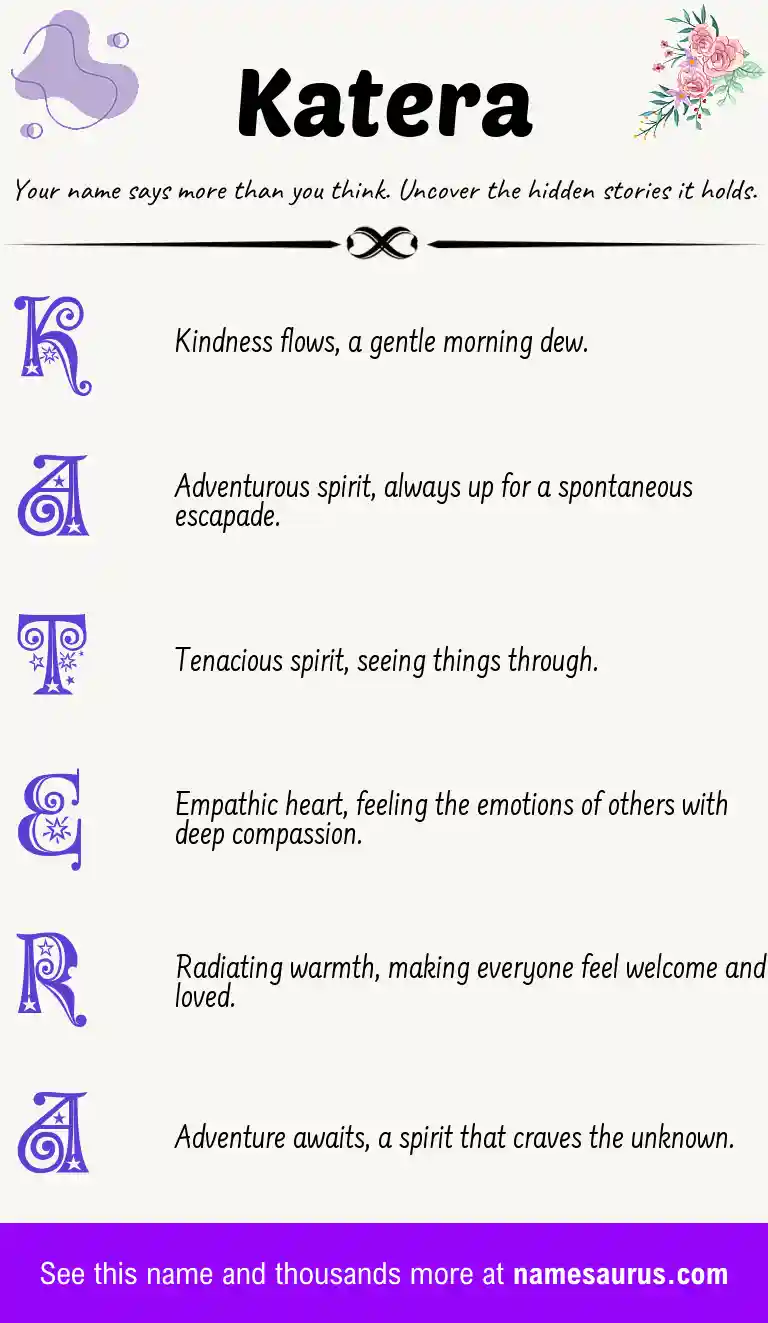 Acrostic poem about Katera.