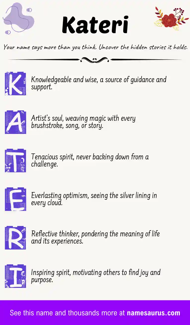Acrostic poem about Kateri.