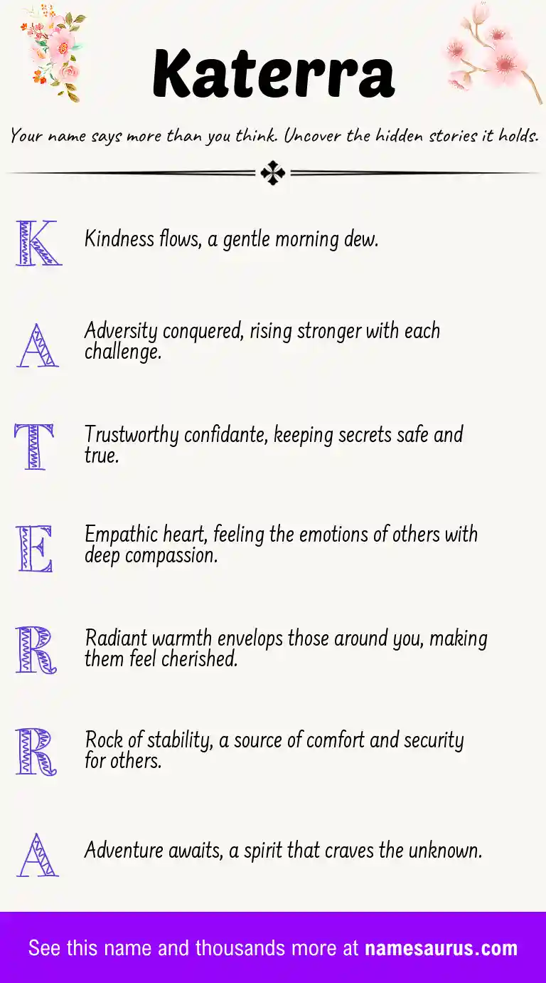 Acrostic poem about Katerra.