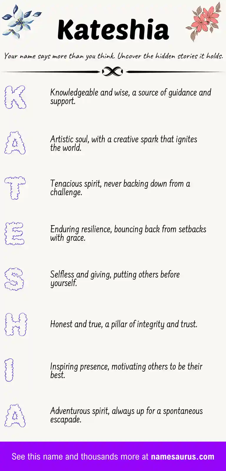Acrostic poem about Kateshia.