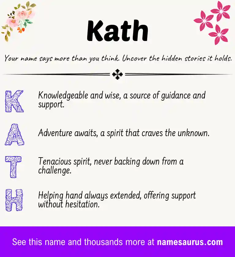 Acrostic poem about Kath.