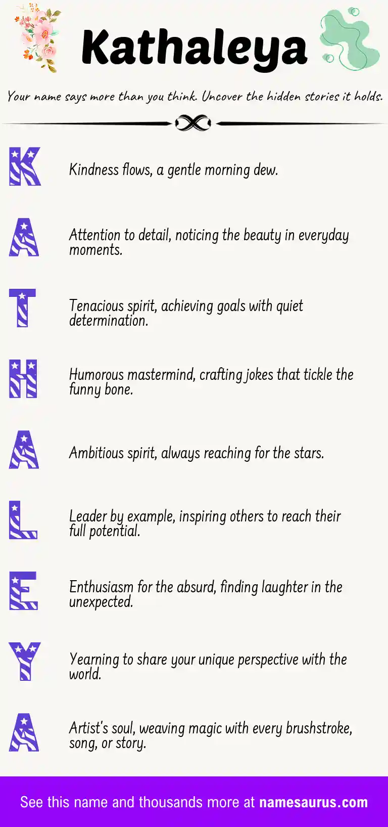 Acrostic poem about Kathaleya.