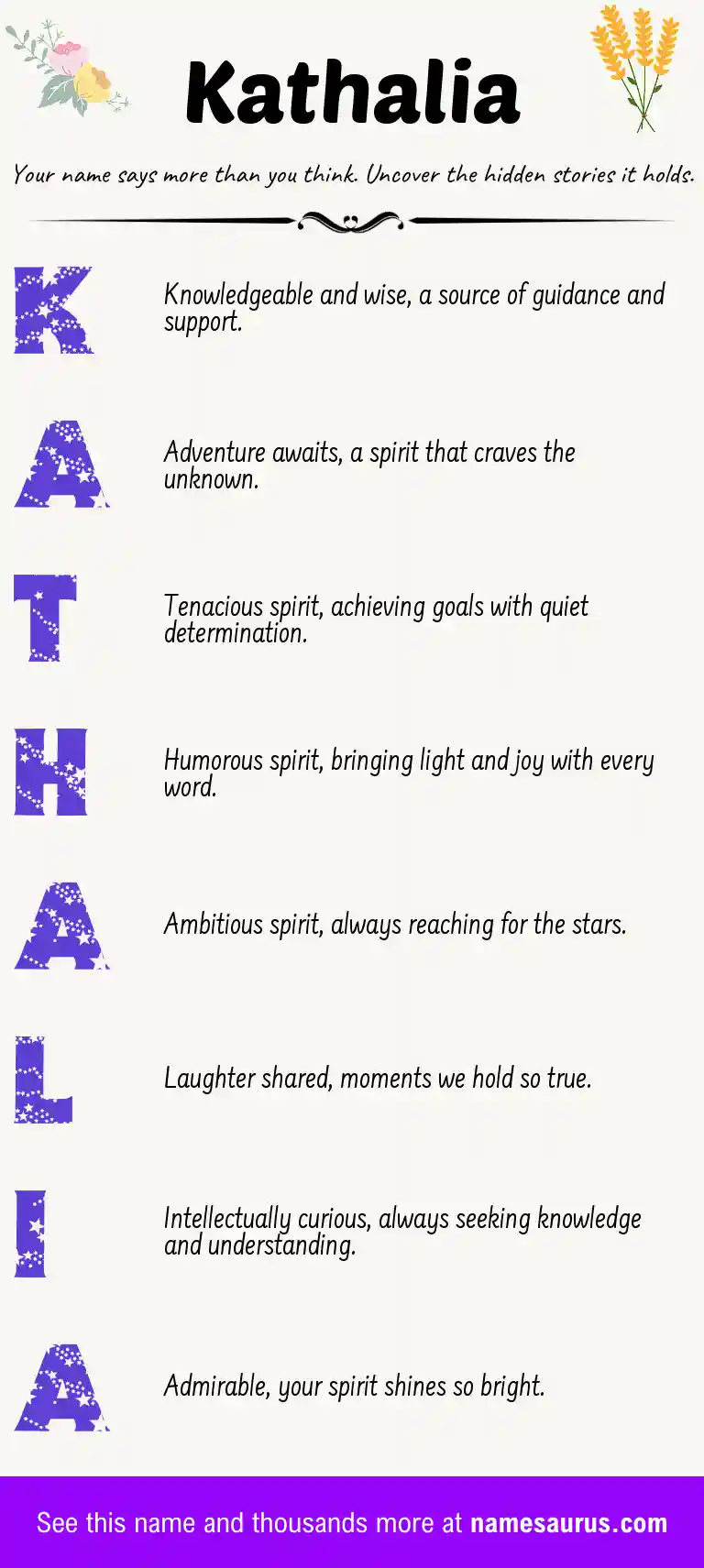 Acrostic poem about Kathalia.