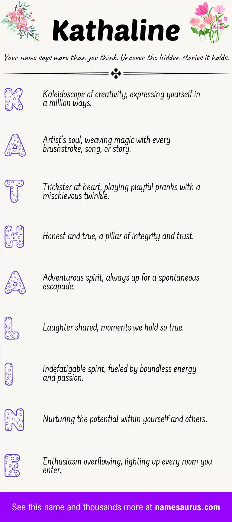 Acrostic poem about Kathaline.