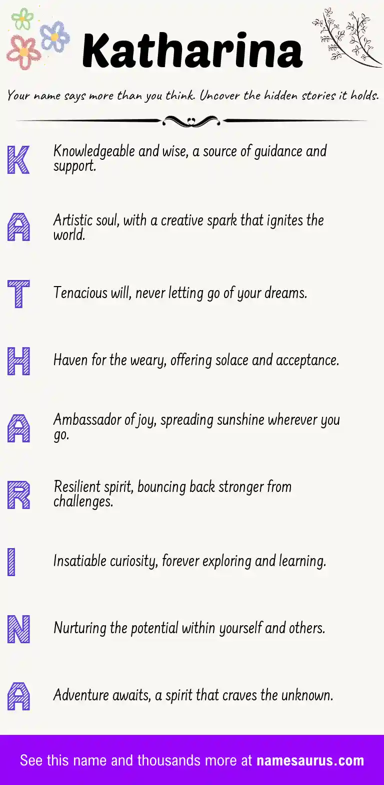 Acrostic poem about Katharina.