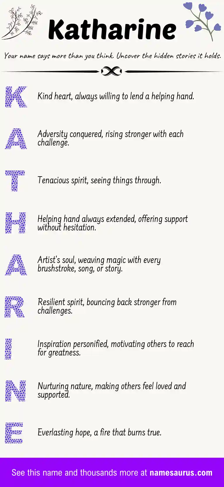 Acrostic poem about Katharine.