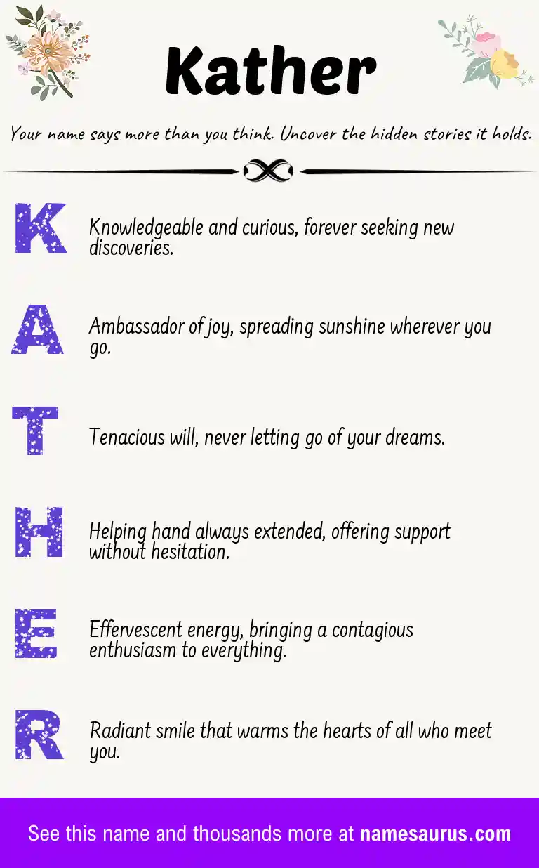 Acrostic poem about Kather.