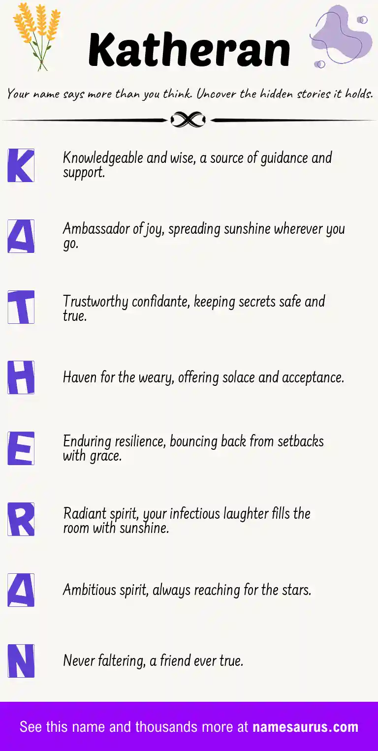 Acrostic poem about Katheran.
