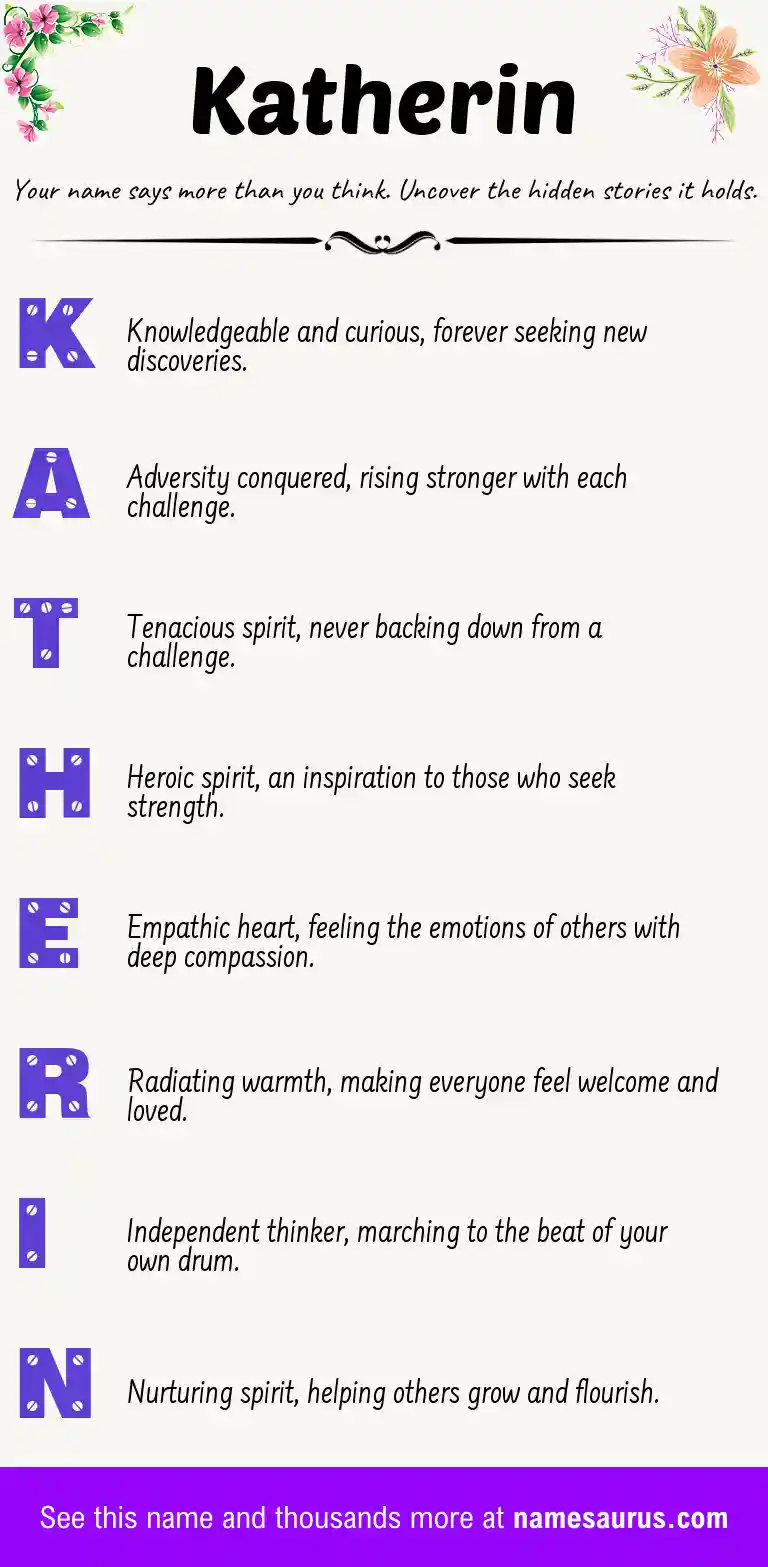 Acrostic poem about Katherin.