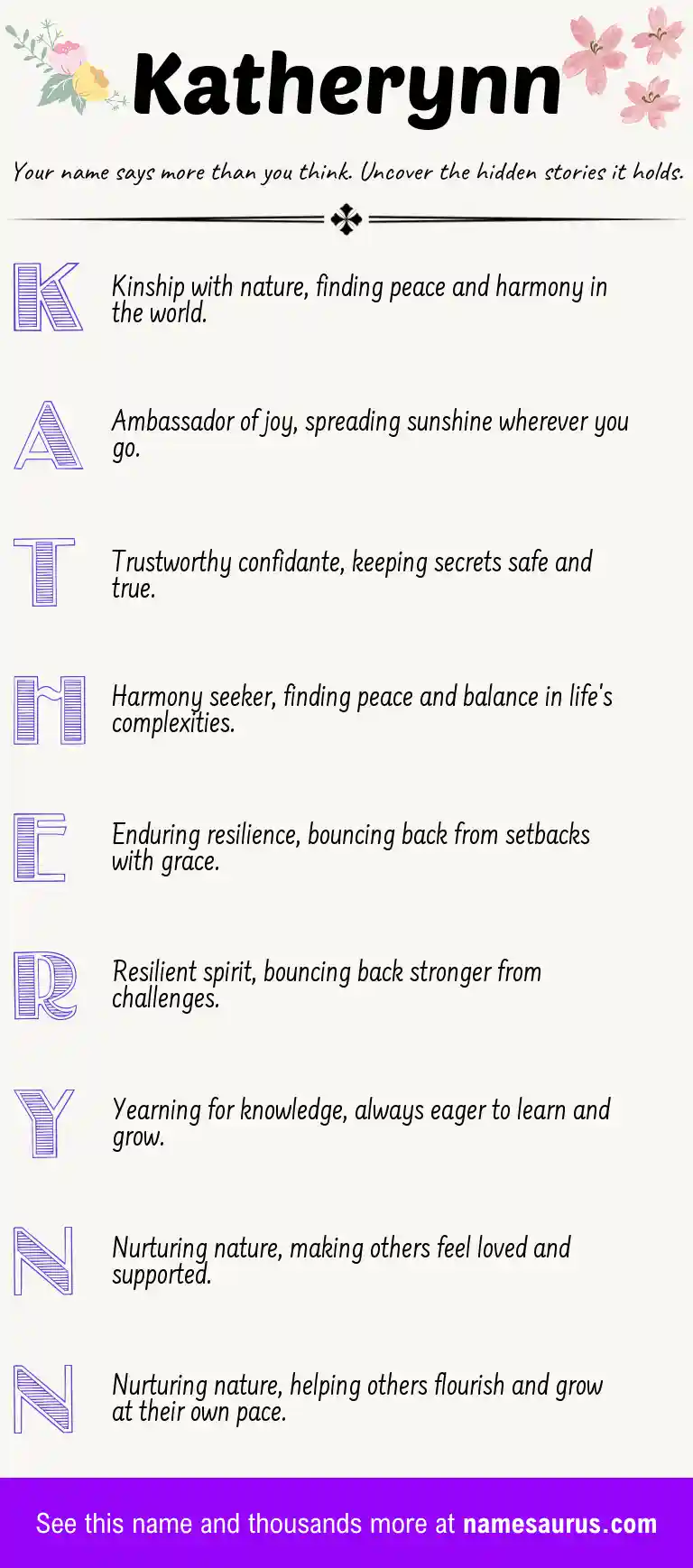 Acrostic poem about Katherynn.