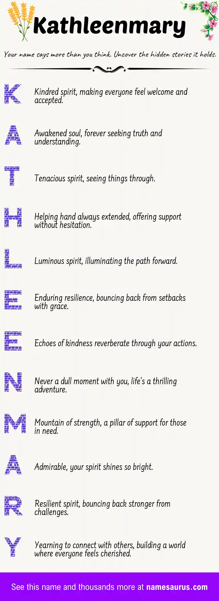 Acrostic poem about Kathleenmary.