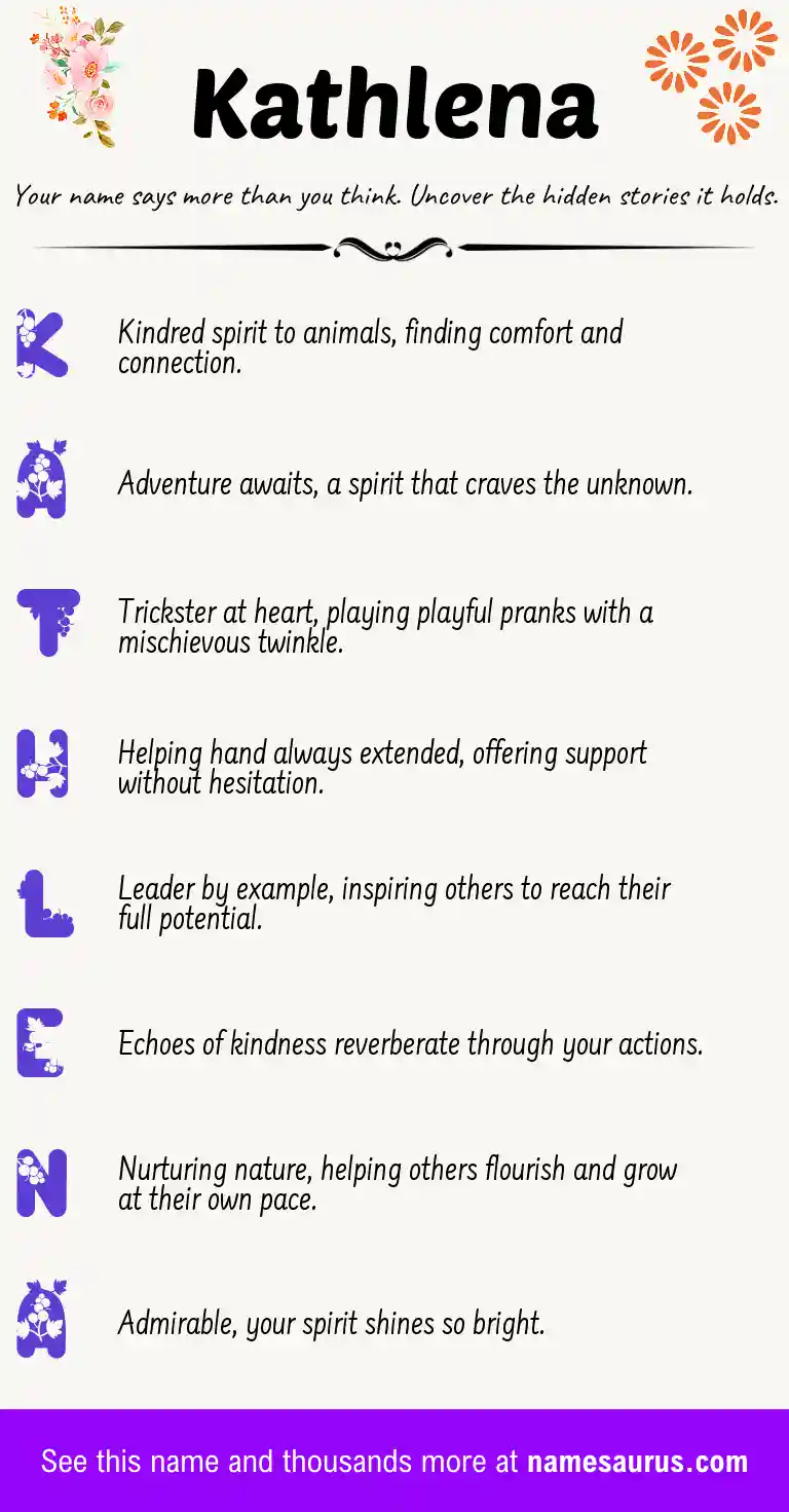 Acrostic poem about Kathlena.