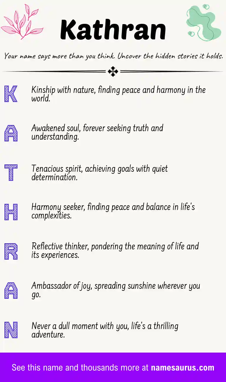 Acrostic poem about Kathran.