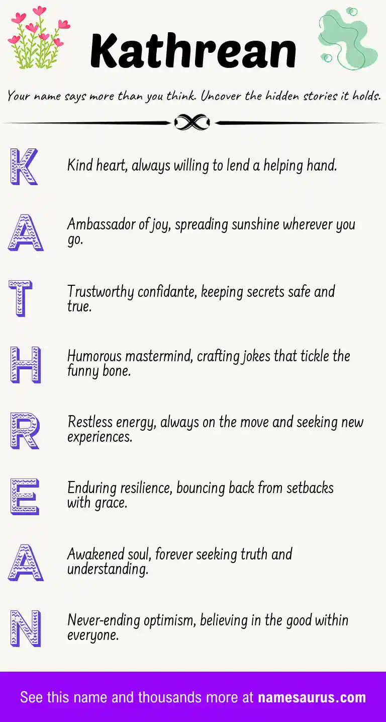 Acrostic poem about Kathrean.