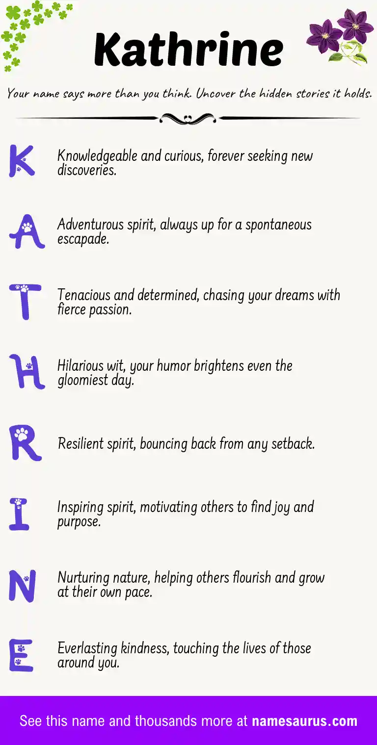 Acrostic poem about Kathrine.