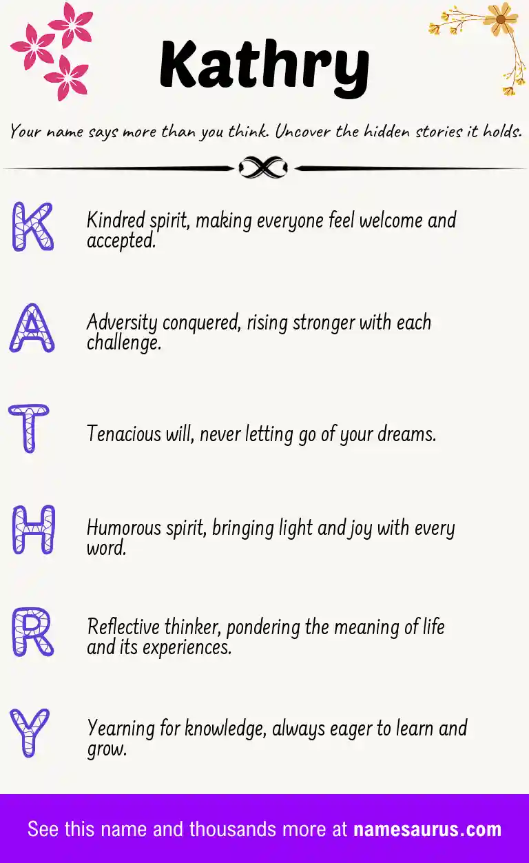 Acrostic poem about Kathry.