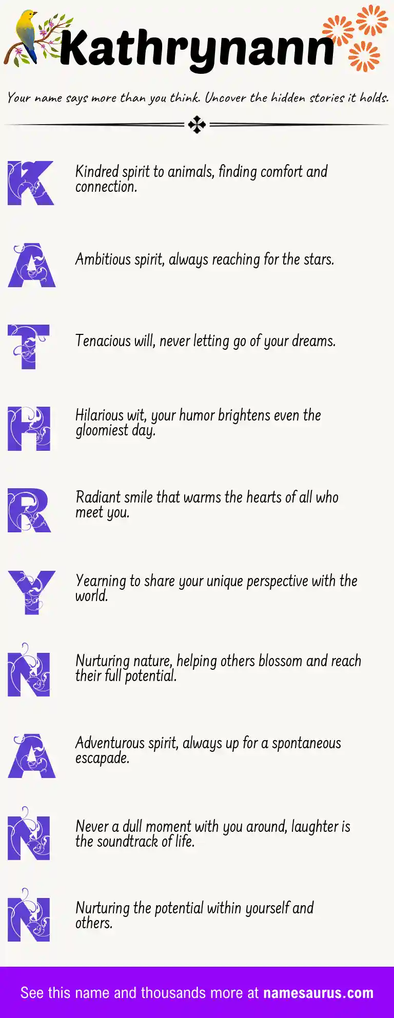 Acrostic poem about Kathrynann.