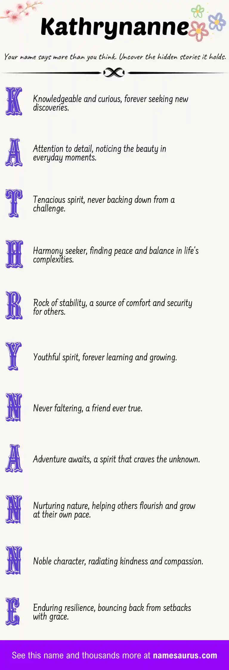 Acrostic poem about Kathrynanne.