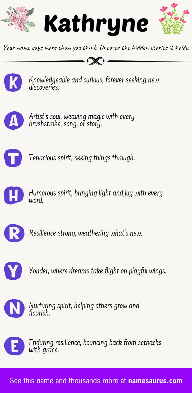 Acrostic poem about Kathryne.