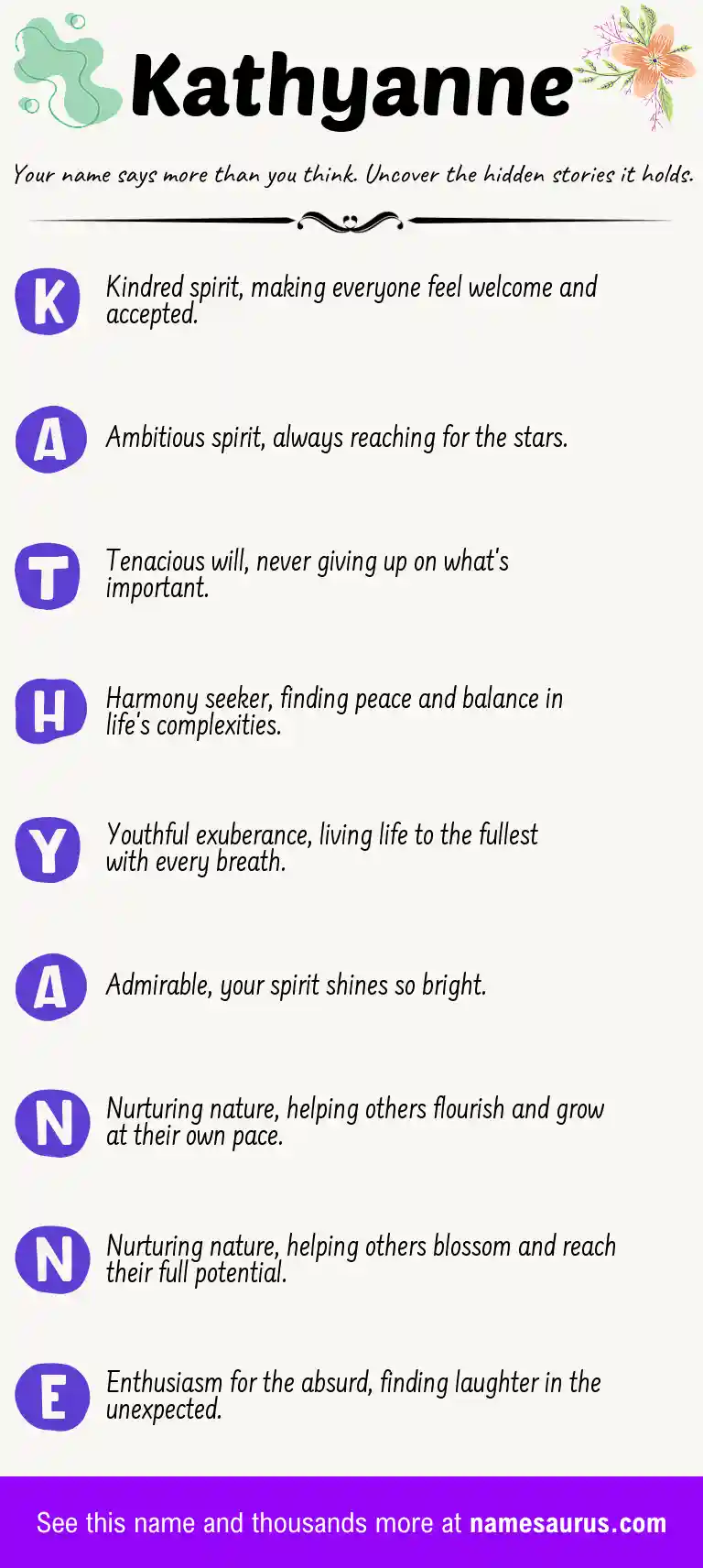 Acrostic poem about Kathyanne.