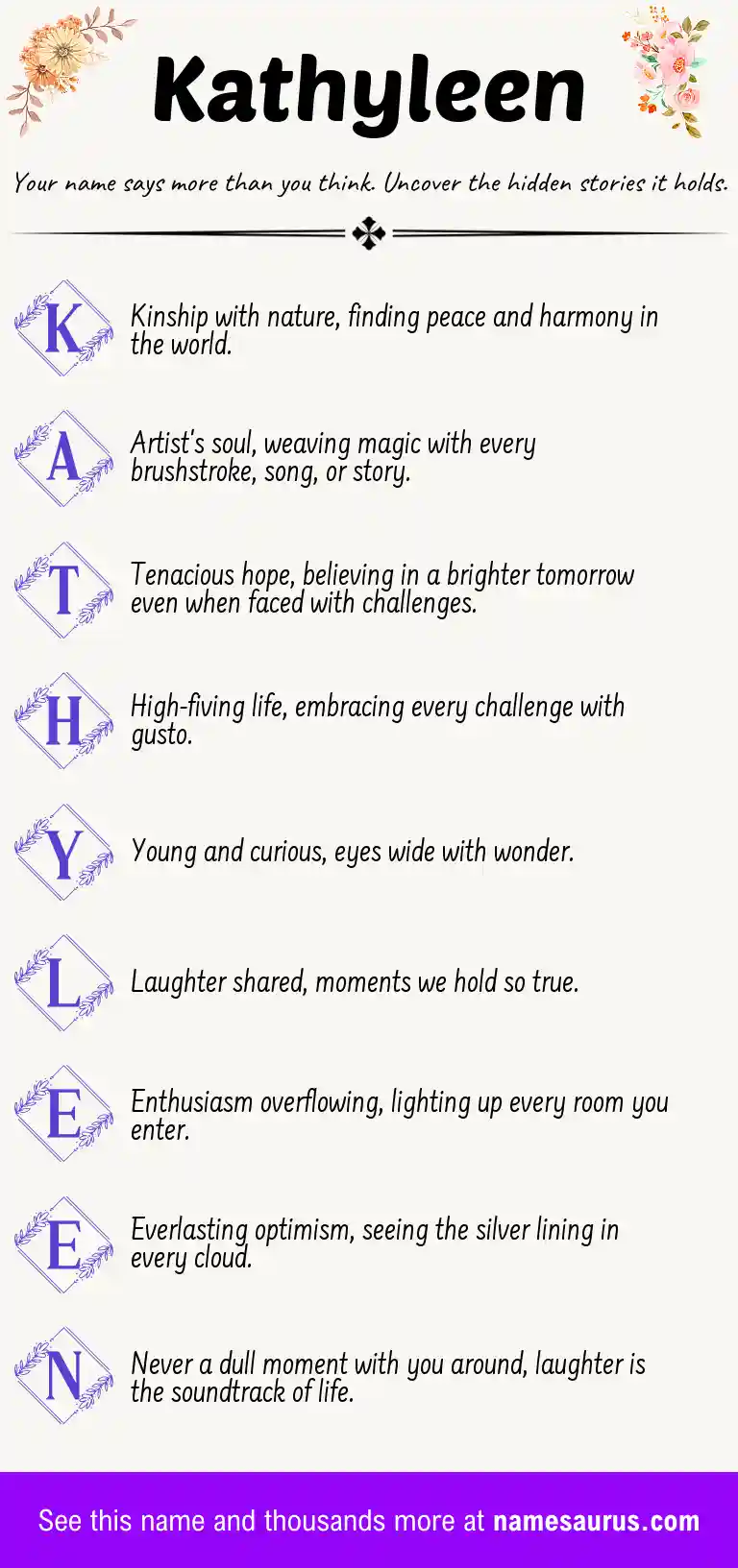 Acrostic poem about Kathyleen.