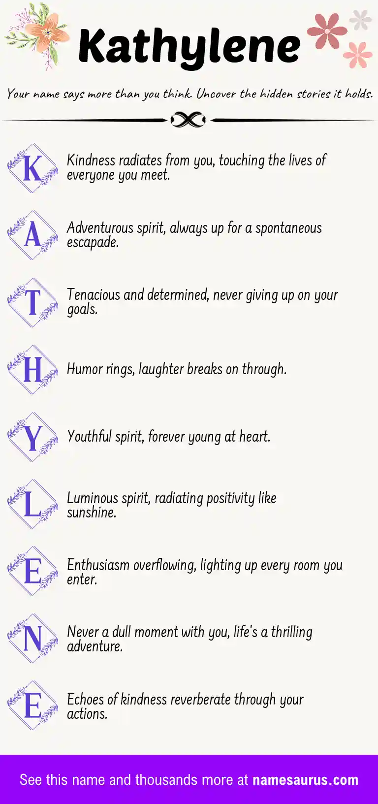 Acrostic poem about Kathylene.