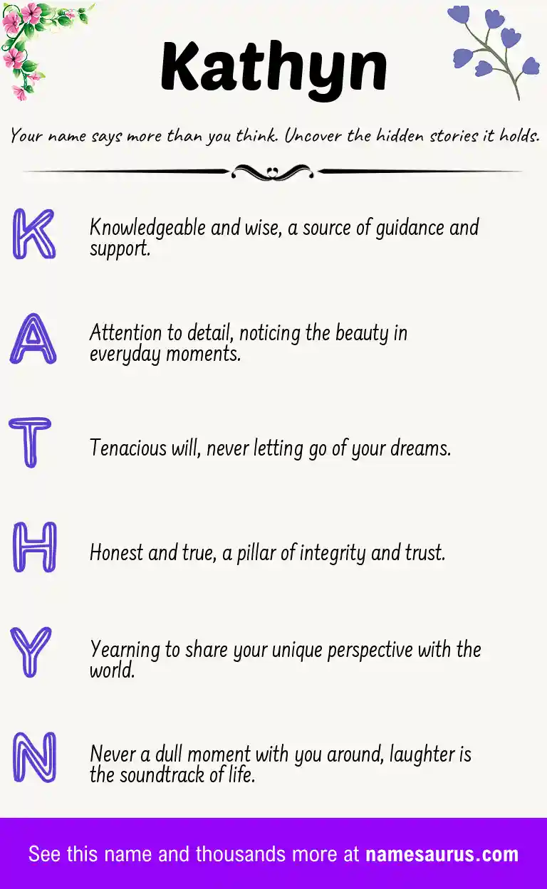 Acrostic poem about Kathyn.