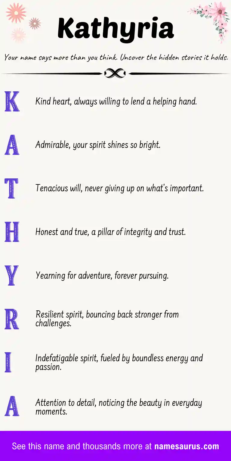 Acrostic poem about Kathyria.