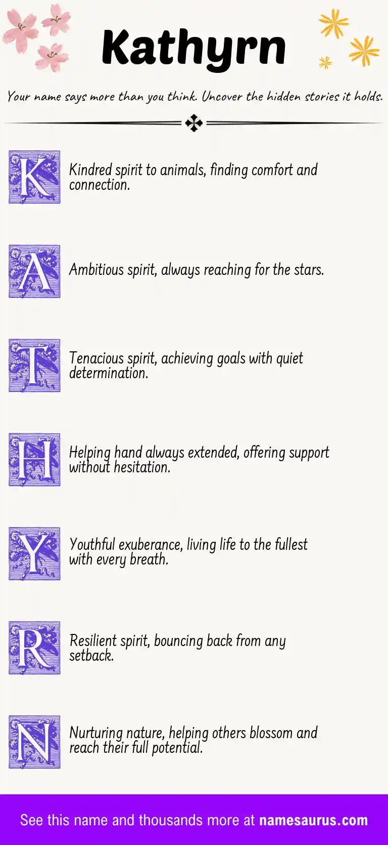 Acrostic poem about Kathyrn.