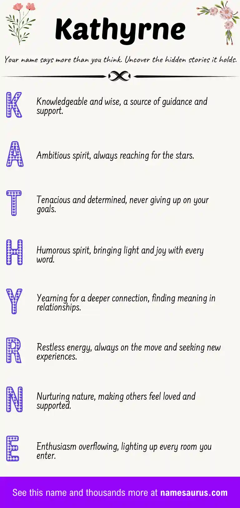 Acrostic poem about Kathyrne.